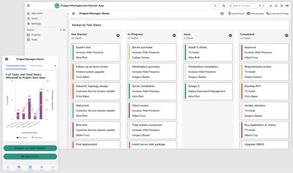 Centralize and manage your projects