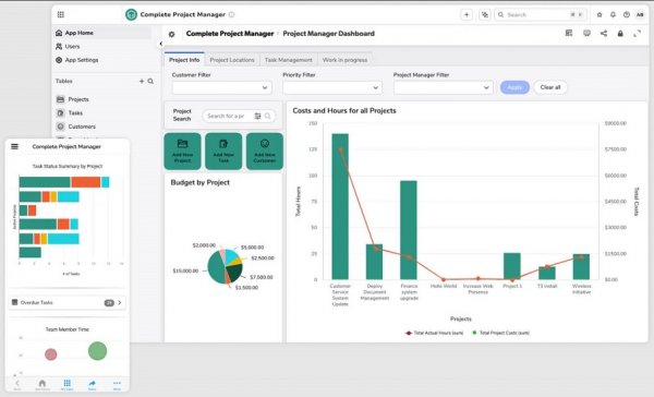 Power up your solar projects
