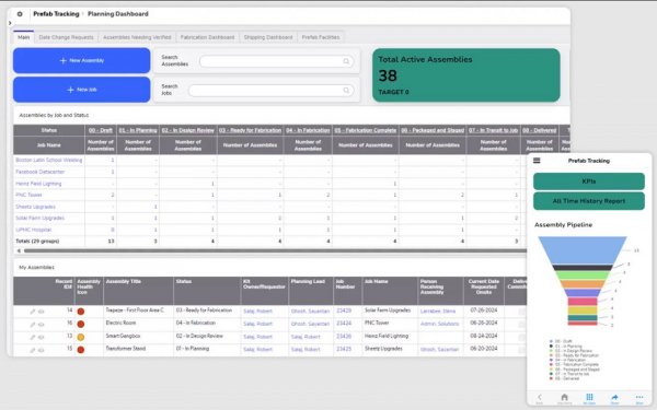 Workflow management that works for your business