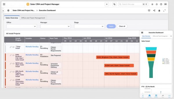 Power up your solar projects