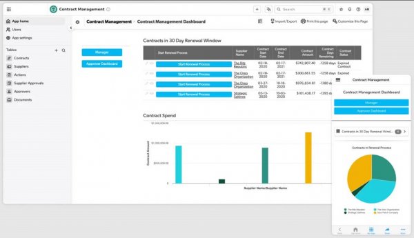 Workflow management that works for your business