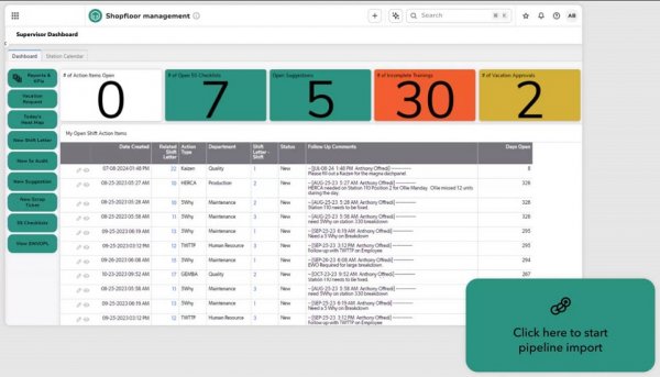 Efficiently manage, track, and allocate your resources