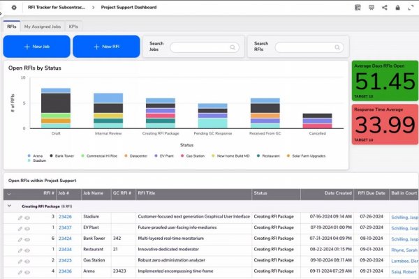 Effortless OSHA recordkeeping and incident management for safer, smarter worksites?