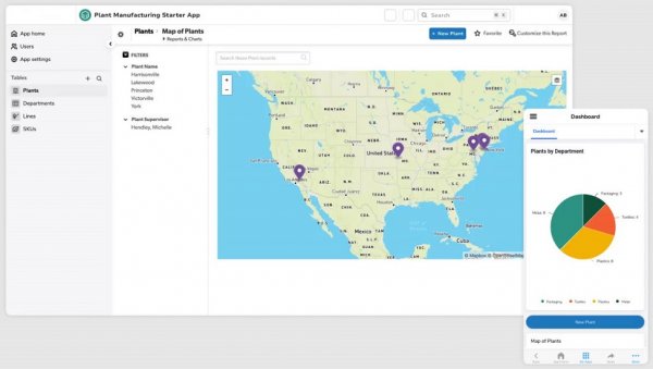 For manufacturing software